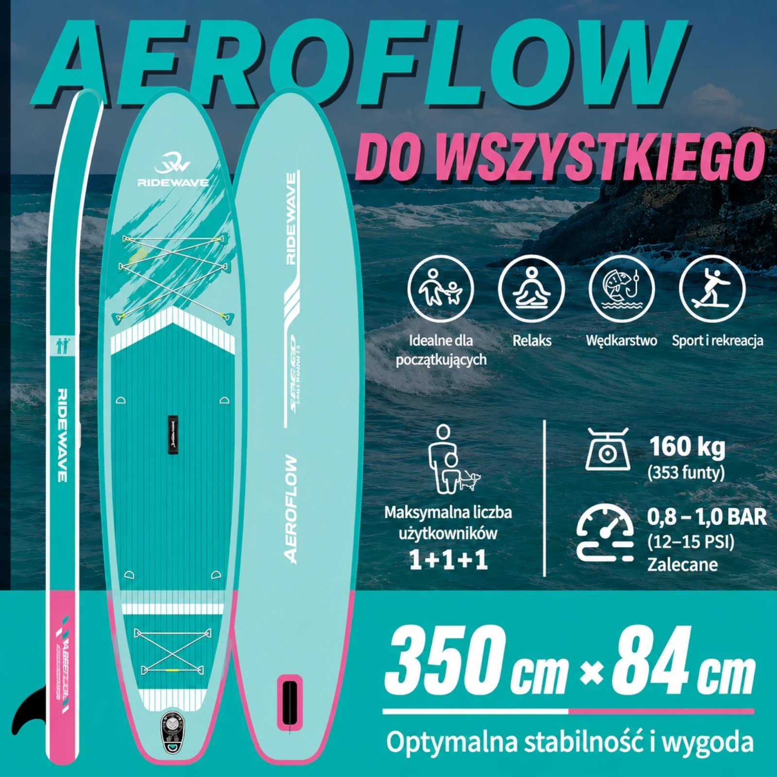 Deska SUP RIDEWAVE ALL AROUND 350 parametry