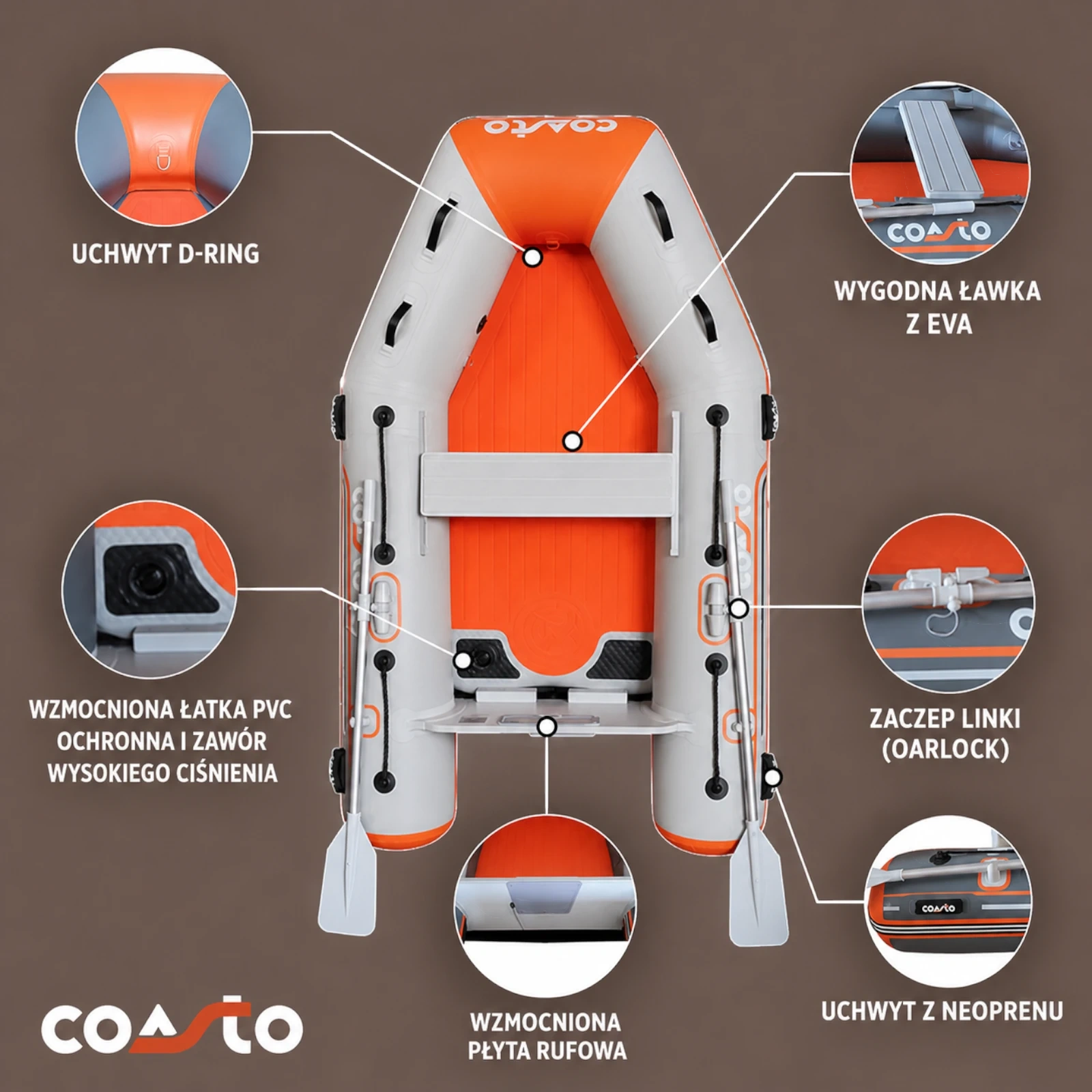 Technologia COASTO DS 270S