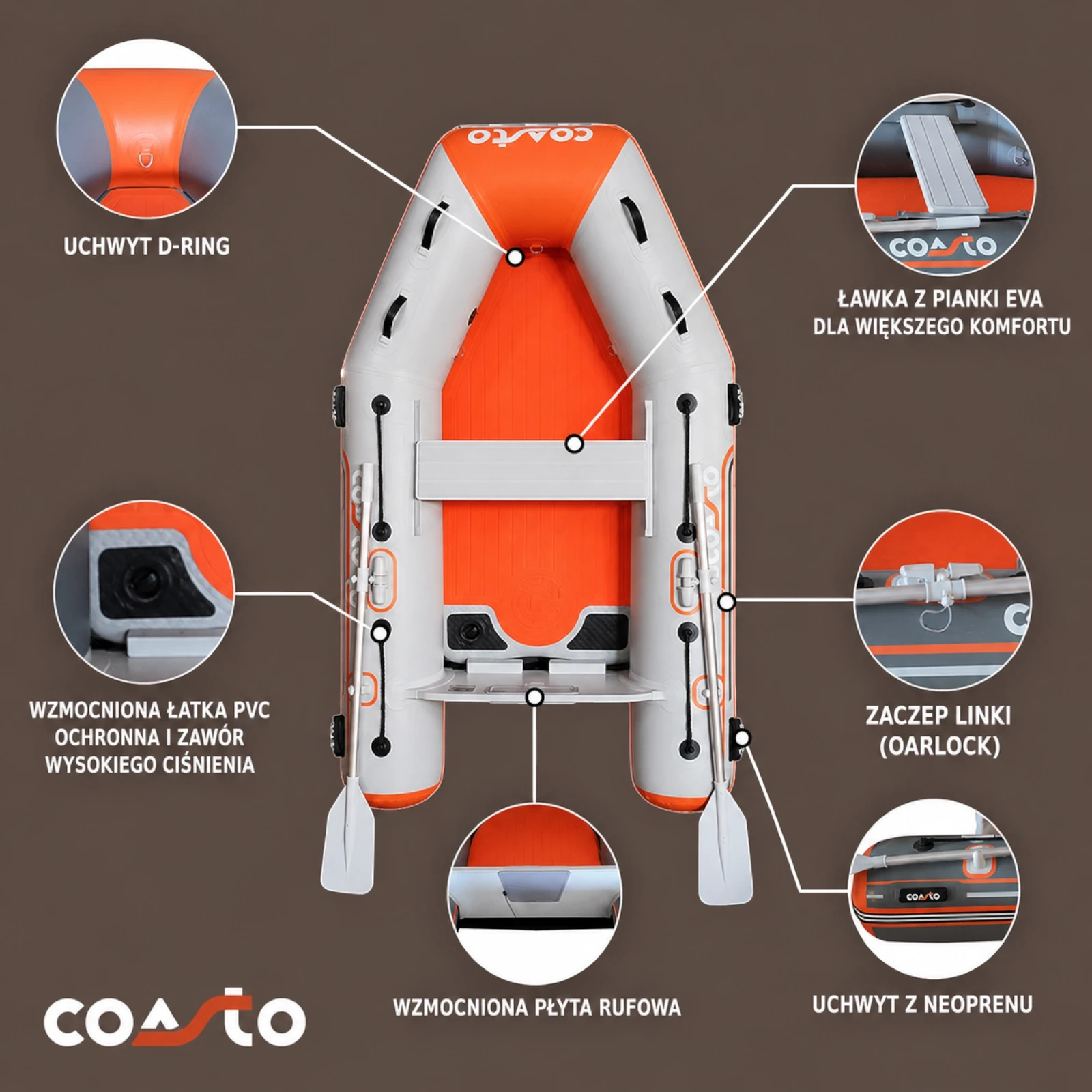 Technologia COASTO DS 250S
